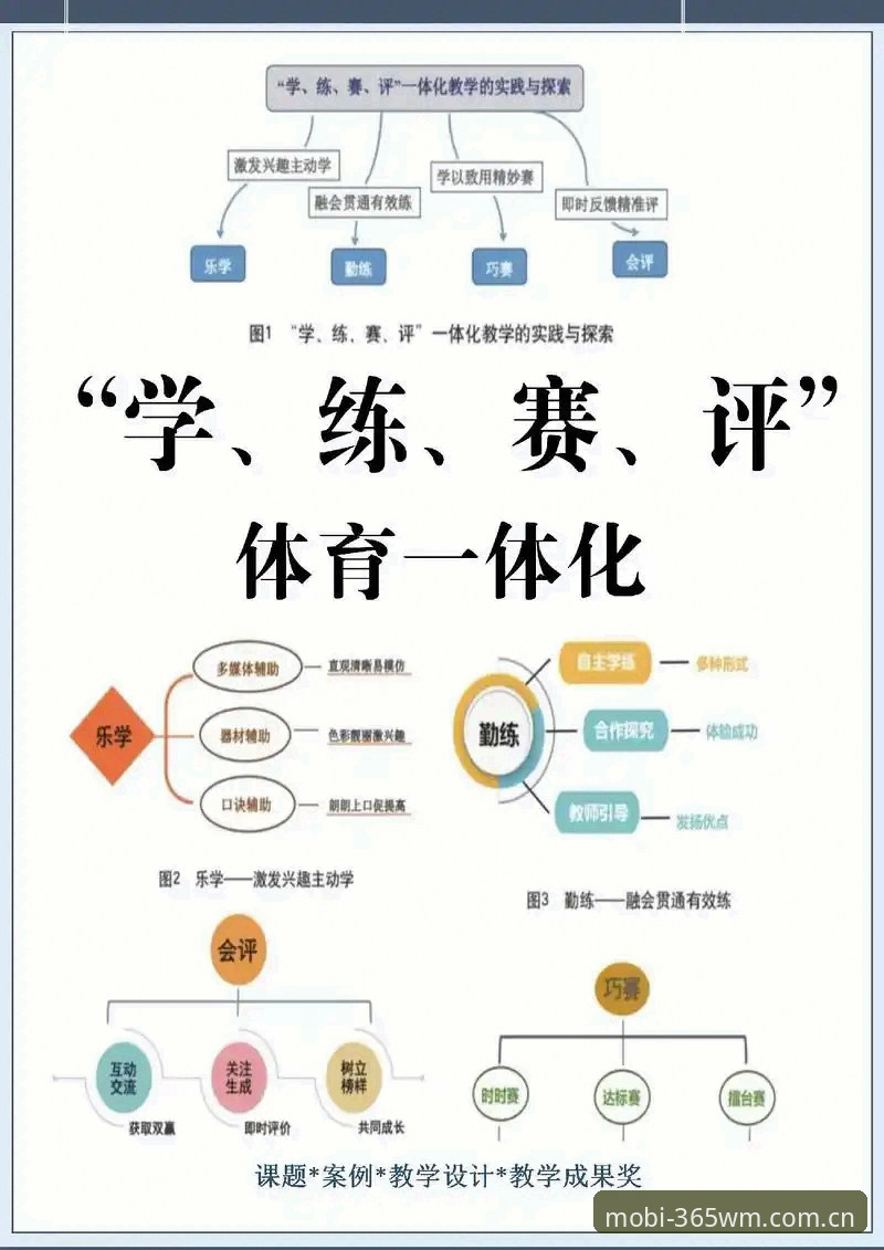 完美体育平台问题解答实用指南：从入门到精通的必备知识